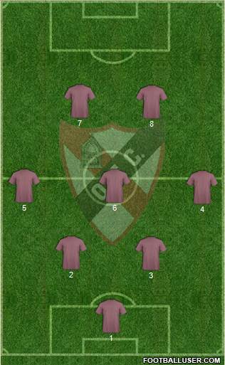 Odivelas Futebol Clube - SAD 5-4-1 football formation