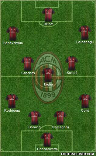 1611045_AC_Milan.jpg
