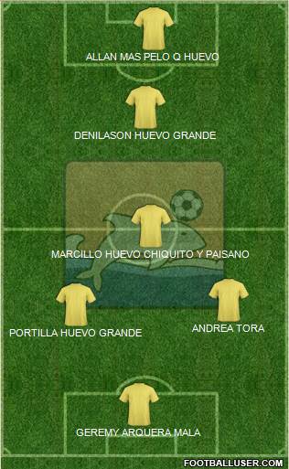 Delfín SC 4-1-4-1 football formation