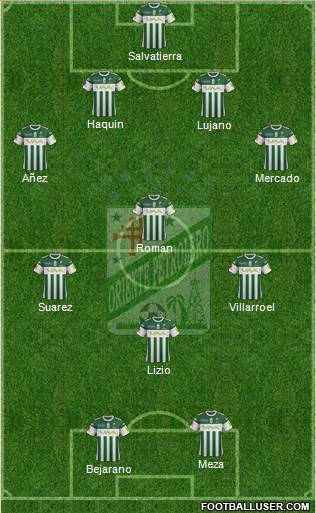 C Oriente Petrolero 4-4-2 football formation