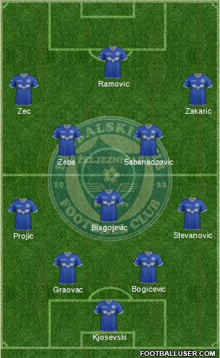 FK Zeljeznicar Sarajevo 5-4-1 football formation
