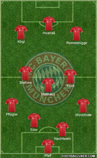 FC Bayern München 4-3-3 football formation