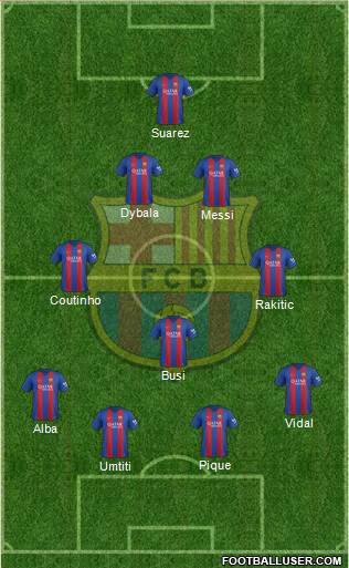 F.C. Barcelona 4-3-2-1 football formation