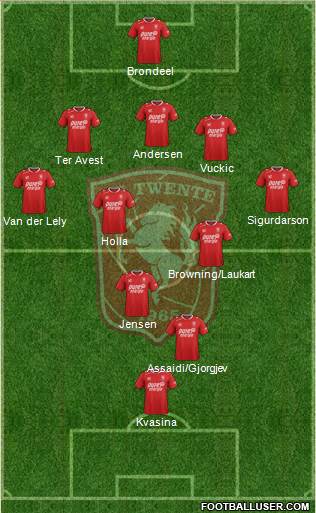 FC Twente 3-5-2 football formation