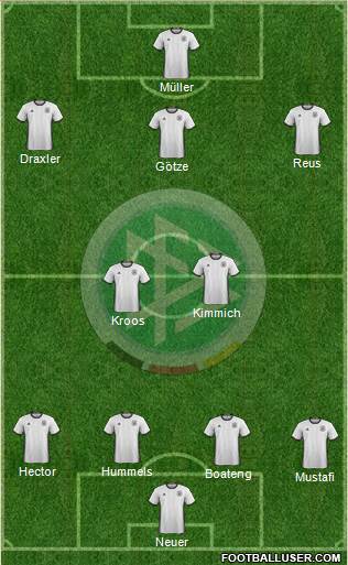 Germany 4-2-3-1 football formation
