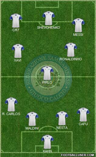 San Marino 4-1-2-3 football formation