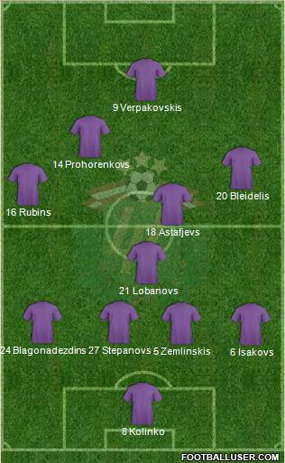 Latvia 4-1-3-2 football formation