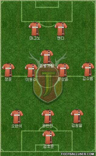 Jeju United 4-3-1-2 football formation