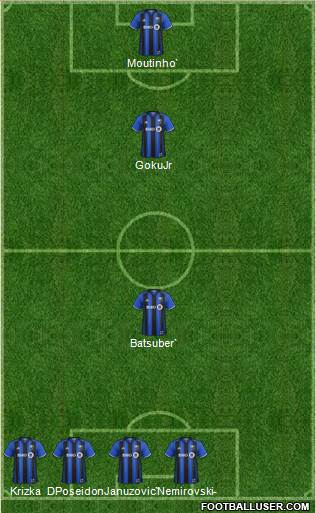 Montreal Impact 3-4-2-1 football formation