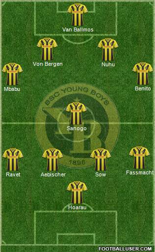 BSC Young Boys 4-1-4-1 football formation