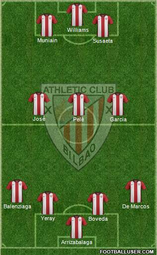 Bilbao Athletic 4-3-2-1 football formation
