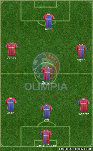 CD Olimpia 4-4-1-1 football formation