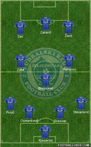 FK Zeljeznicar Sarajevo football formation