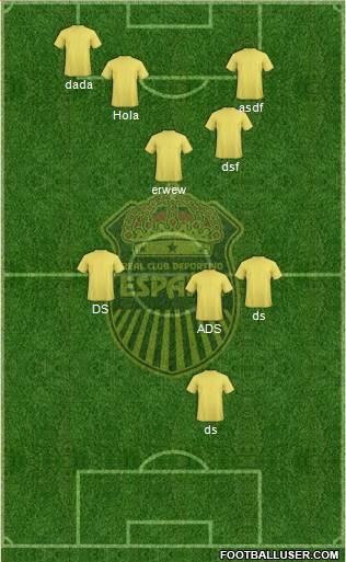 Real CD España 4-1-2-3 football formation