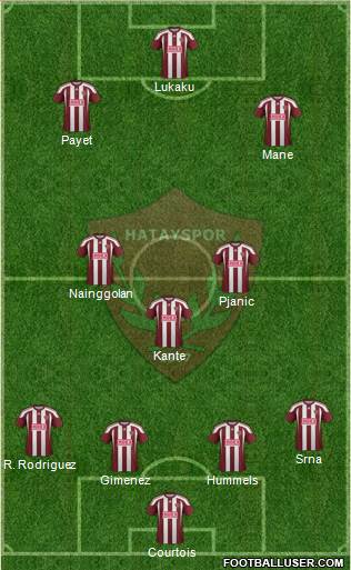 Hatayspor 4-3-3 football formation