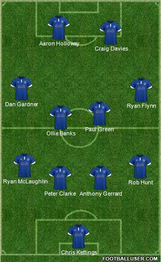 Oldham Athletic 4-1-2-3 football formation