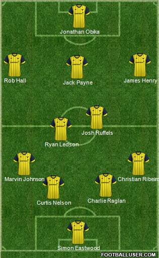 Oxford United 4-1-2-3 football formation