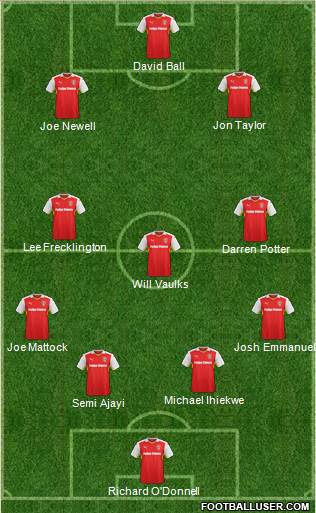 Rotherham United 3-5-2 football formation