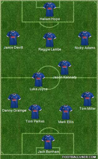 Carlisle United 4-1-4-1 football formation