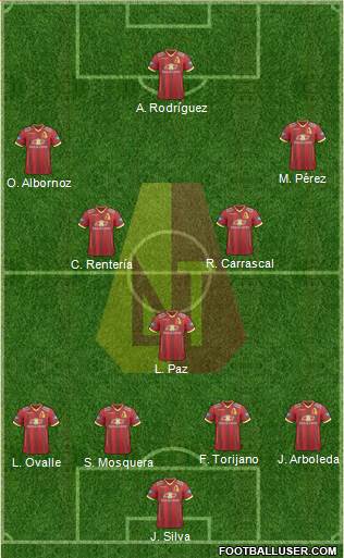CC Deportes Tolima 4-1-4-1 football formation