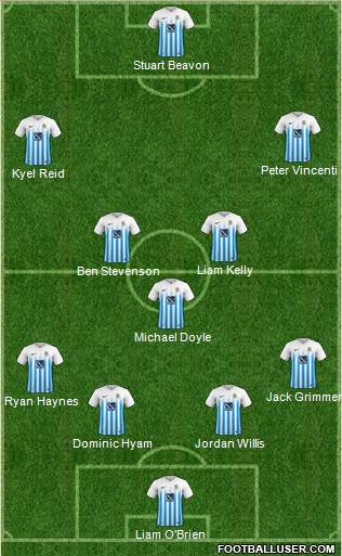 Coventry City 4-1-2-3 football formation