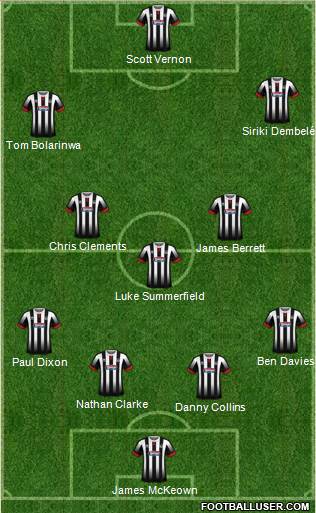 Grimsby Town 4-1-3-2 football formation