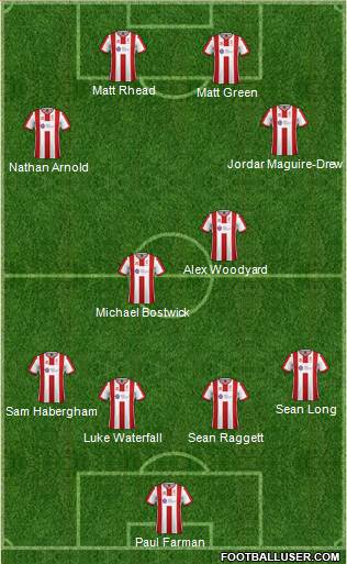Lincoln City 4-1-4-1 football formation