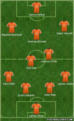 Luton Town 4-1-3-2 football formation