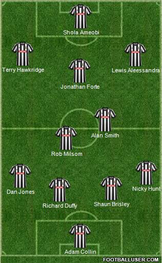 Notts County 4-1-2-3 football formation