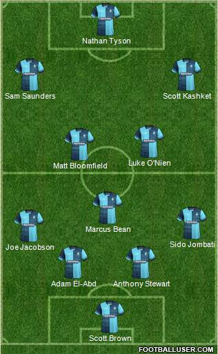 Wycombe Wanderers 4-1-4-1 football formation