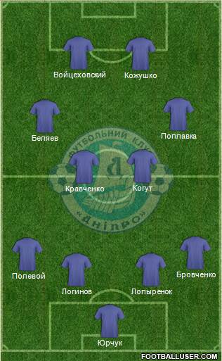 Dnipro Dnipropetrovsk football formation