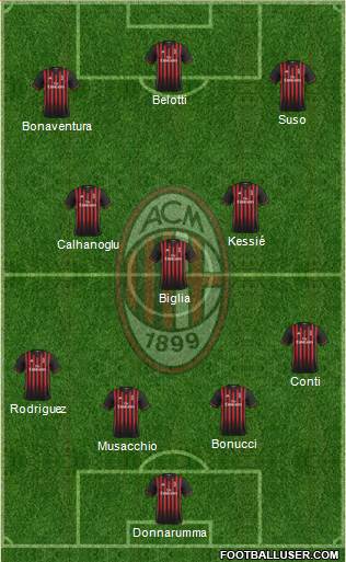 1614680_AC_Milan.jpg