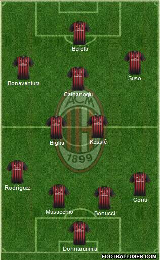 1614682_AC_Milan.jpg