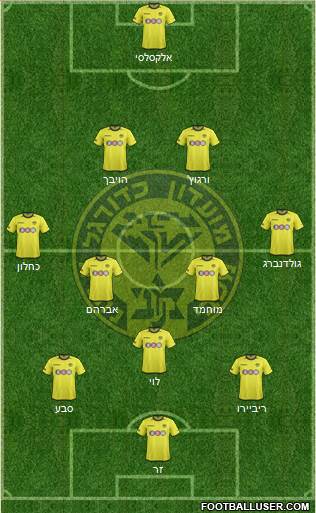 Maccabi Netanya 4-3-2-1 football formation