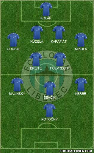 Slovan Liberec 4-2-3-1 football formation