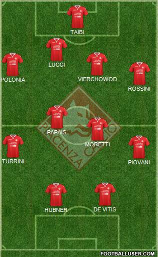 Piacenza football formation