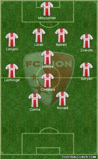 FC Sion football formation