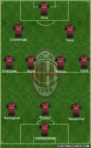 1615023_AC_Milan.jpg