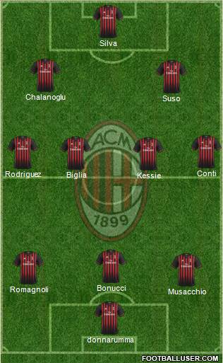 1615023_AC_Milan.jpg