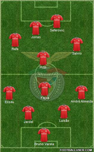 Sport Lisboa e Benfica - SAD 4-4-2 football formation