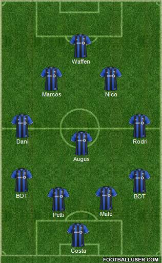 Montreal Impact 4-1-2-3 football formation