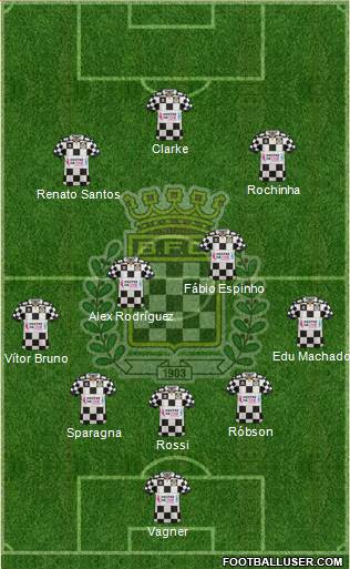 Boavista Futebol Clube - SAD 3-4-3 football formation
