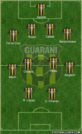 C Guaraní 4-4-2 football formation