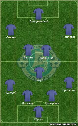 Dnipro Dnipropetrovsk football formation