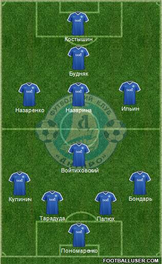 Dnipro Dnipropetrovsk football formation