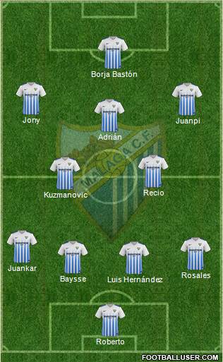 Málaga C.F. B 4-5-1 football formation