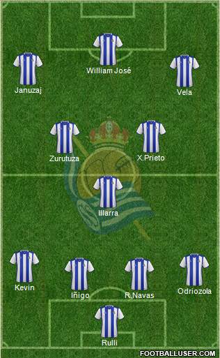 Real Sociedad C.F. B 4-5-1 football formation