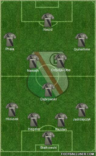 Legia Warszawa 4-1-4-1 football formation