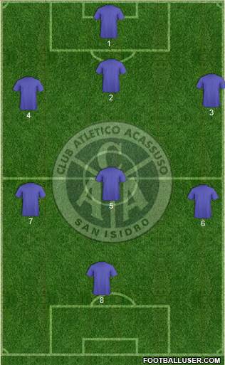 Acassuso 3-4-3 football formation