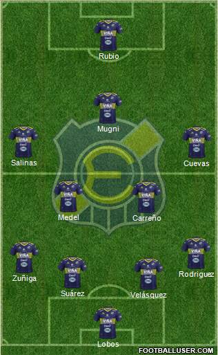 CD Everton de Viña del Mar S.A.D.P. 4-2-3-1 football formation